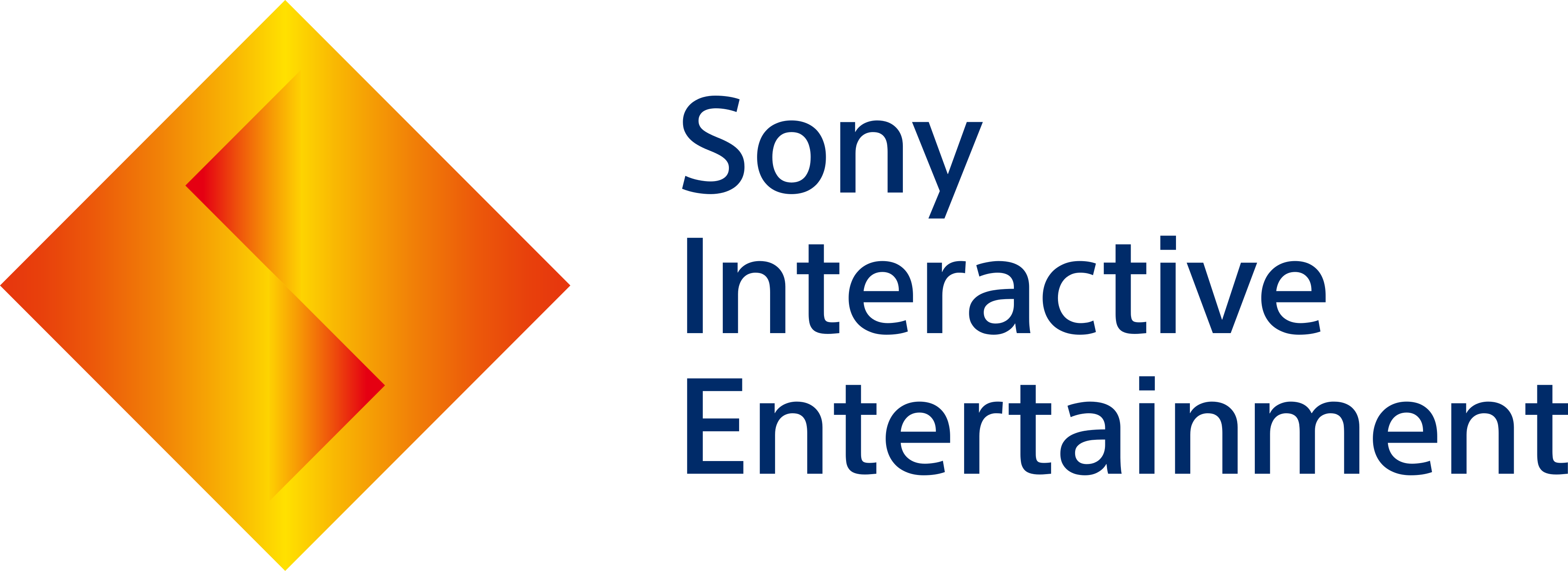 Producent: Sony Interactive Entertainment Inc. (przejdź do produktów)